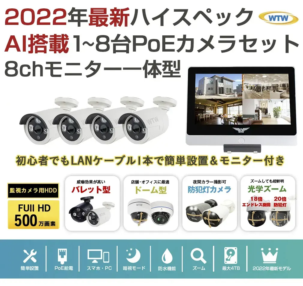 塚本無線 ハードディスク内蔵12.5インチ無線一体型モニター 防犯カメラ セット-