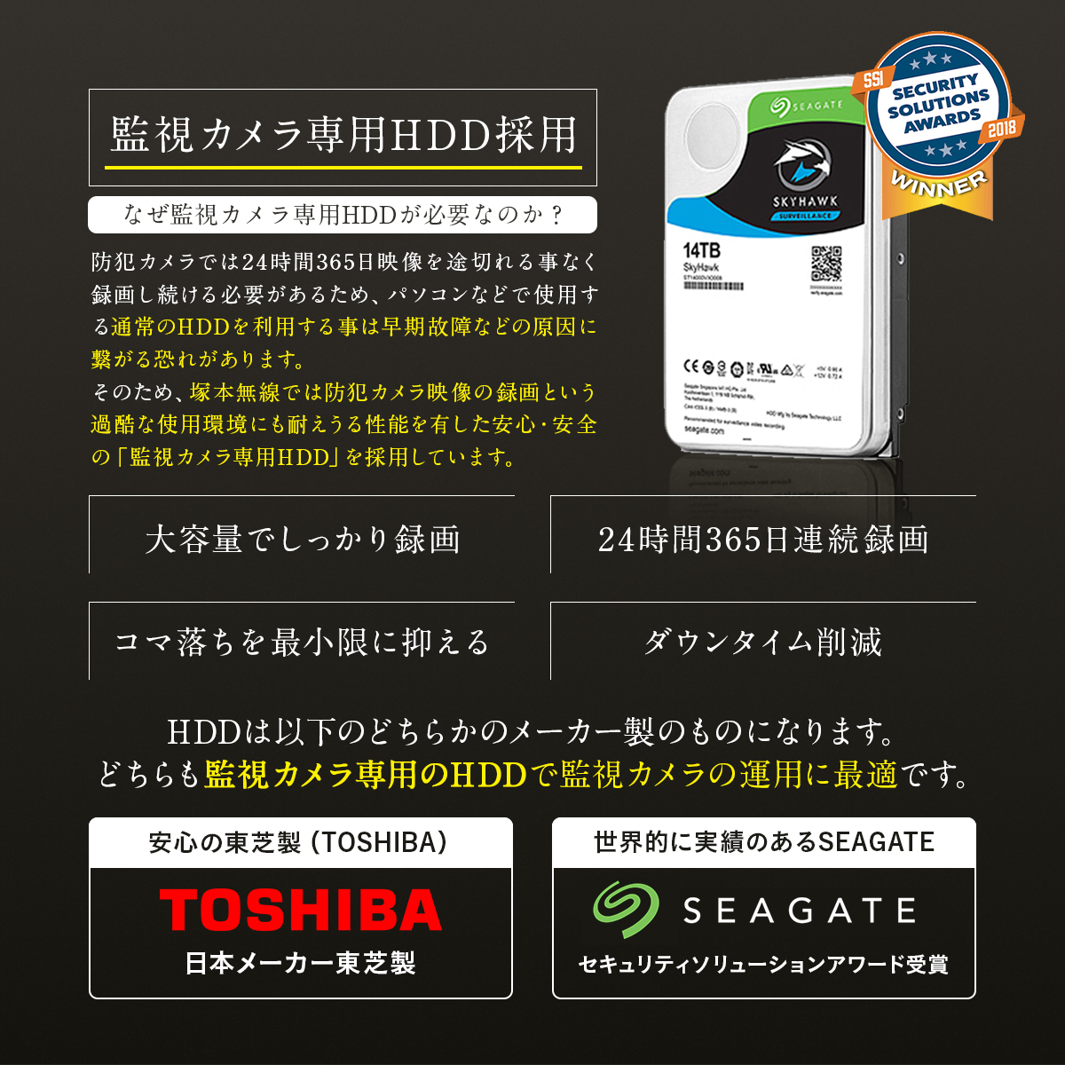 激安防犯カメラとDVR・レコーダーのフルセット。一般家庭や駐車場監視