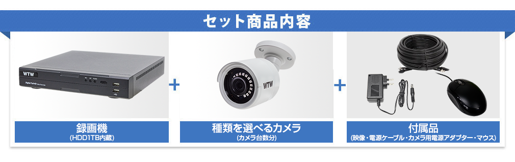 高画質400万画素録画機(WTW-DEHP704Y)とEX-SDIカメラのEX-SDI