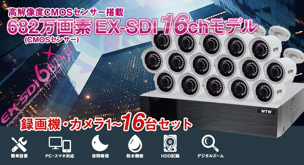 高画質400万画素録画機(WTW-DEAP7016E)とEX-SDIカメラのEX-SDI