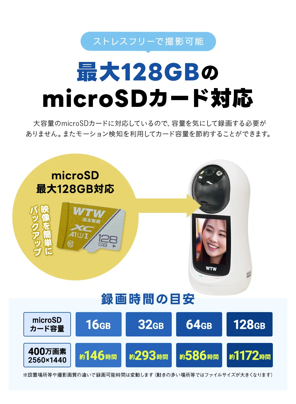 �h�ƃJ���� ���j�^�[���ڃz�[���J���� WTW-E2885M2