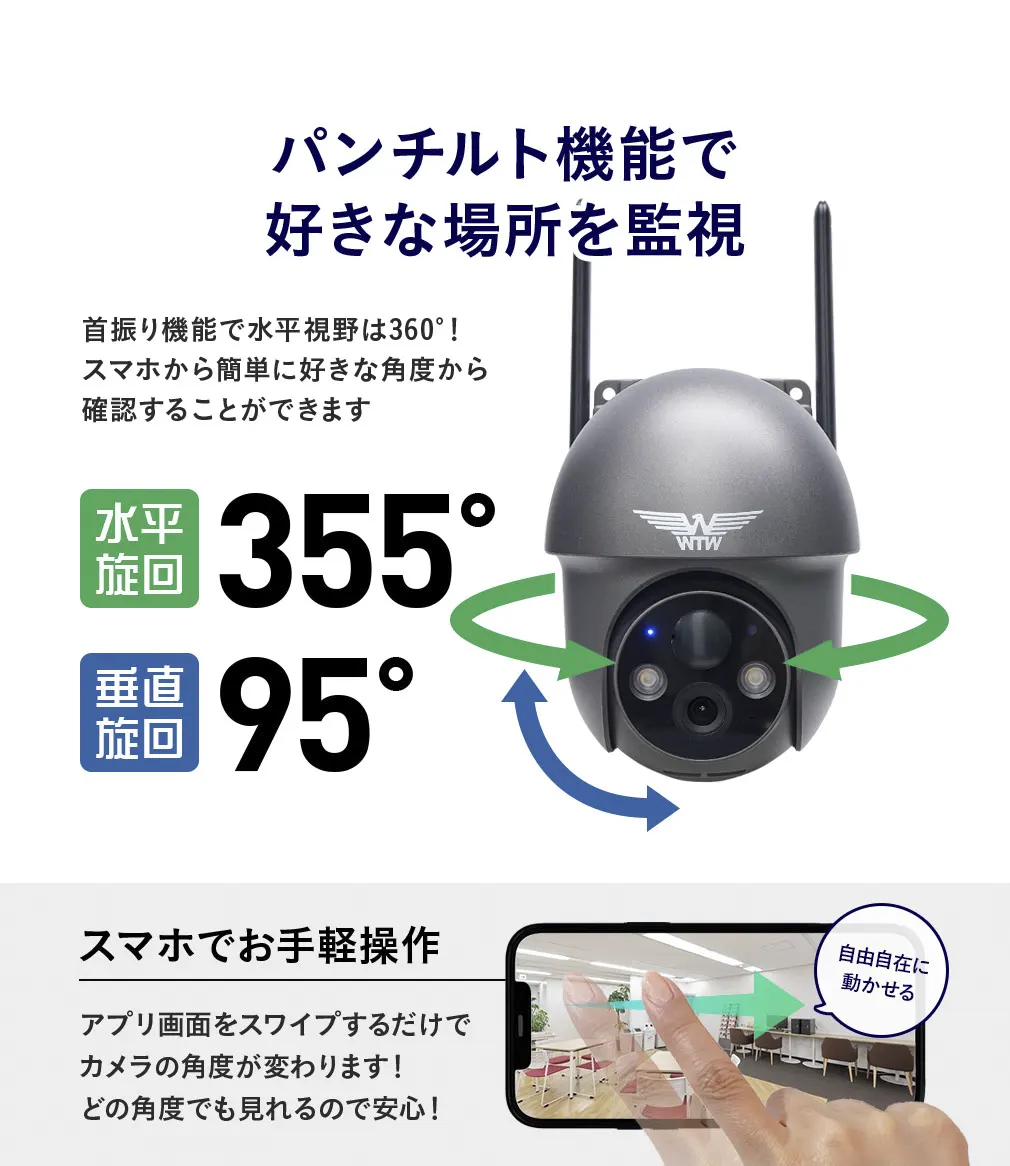 独特な SUNCO 無電解-NI CAP 半 12×65 50本入 A00000000120065022 2479393 送料別途見積り 法人  事業所限定 掲外取寄