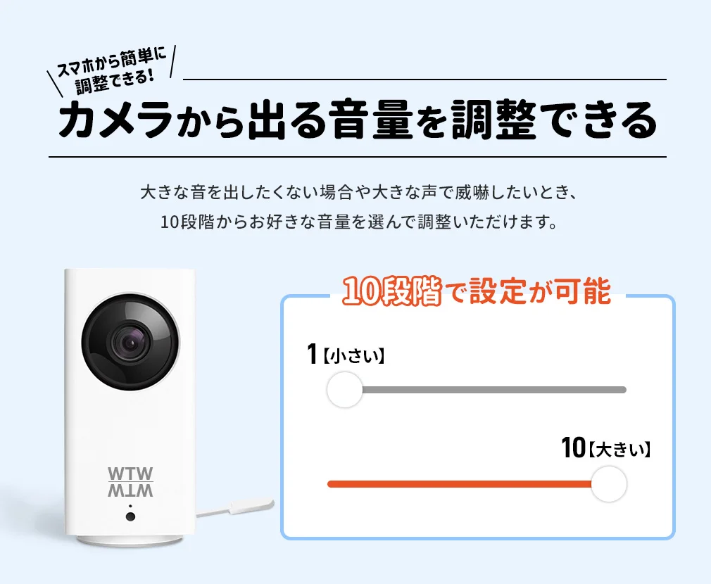 ペット 監視カメラ みてるちゃん 300万画素モデル 温度計 自動追跡 