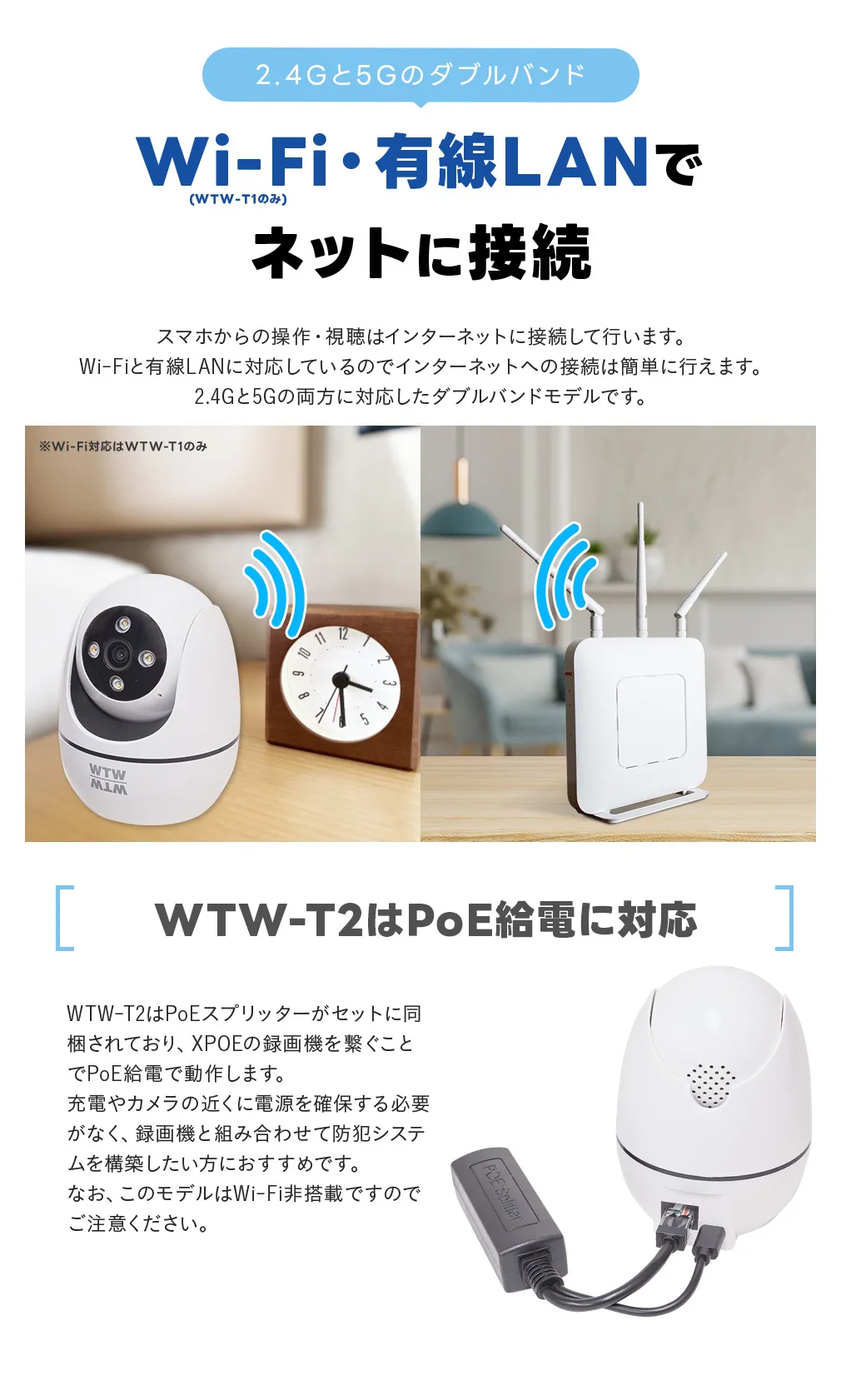 ybgJ WTW-T1/WTW-T2