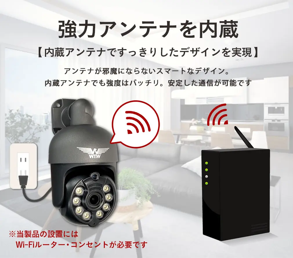 Wi-Fi 防犯灯カメラ みてるちゃん5プラス アンテナ内蔵 夜間カラー PTZ