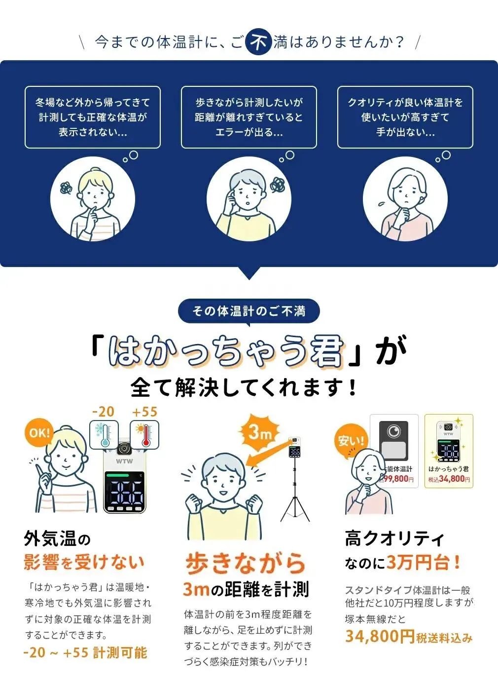 寒冷地 体温測定器 非接触式 -20度でも瞬時に測定 はかっちゃう君 WTW-IPWS1470TG-BT-BT【WTW 塚本無線】