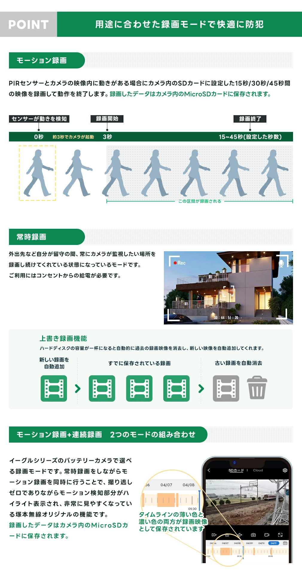 WIFI�\�[���[ PTZ  WTW-1213NX1/WTW-1213WX Plus2