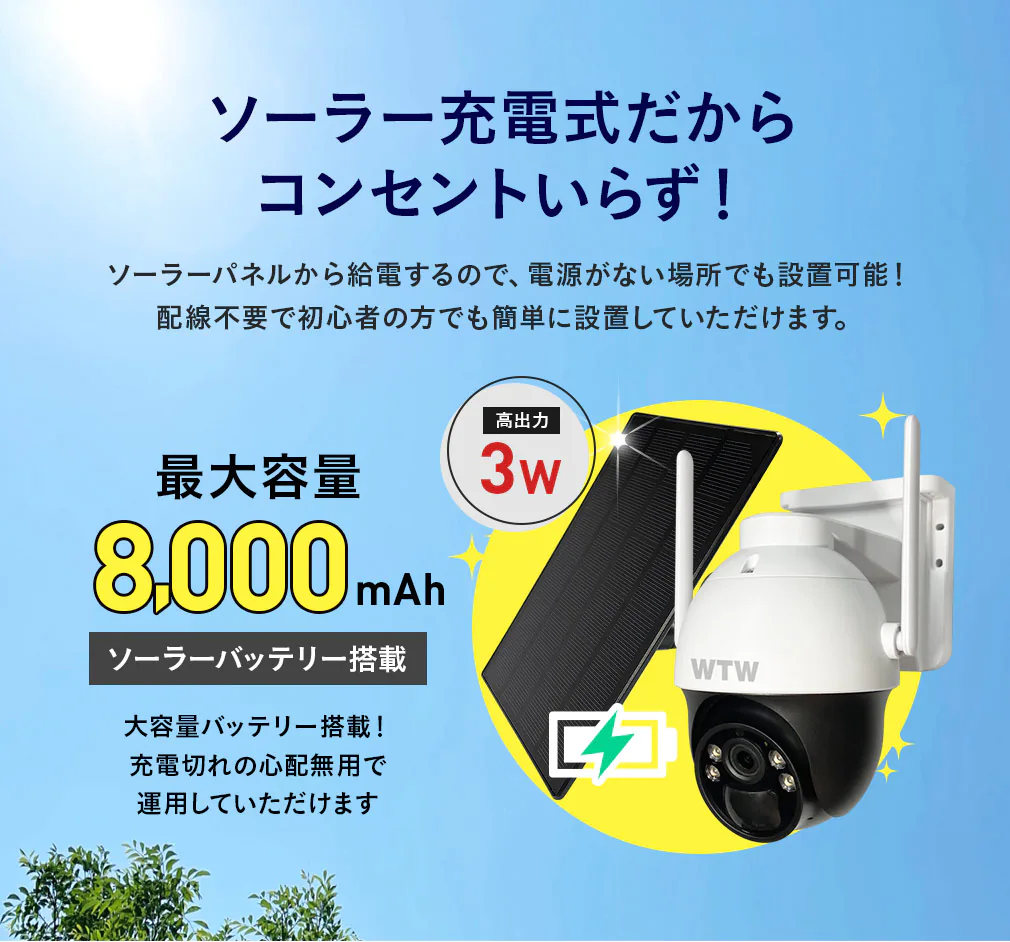 たいよう君 WIFIソーラーPTZ、WTW-1863YW 【WTW 塚本無線】