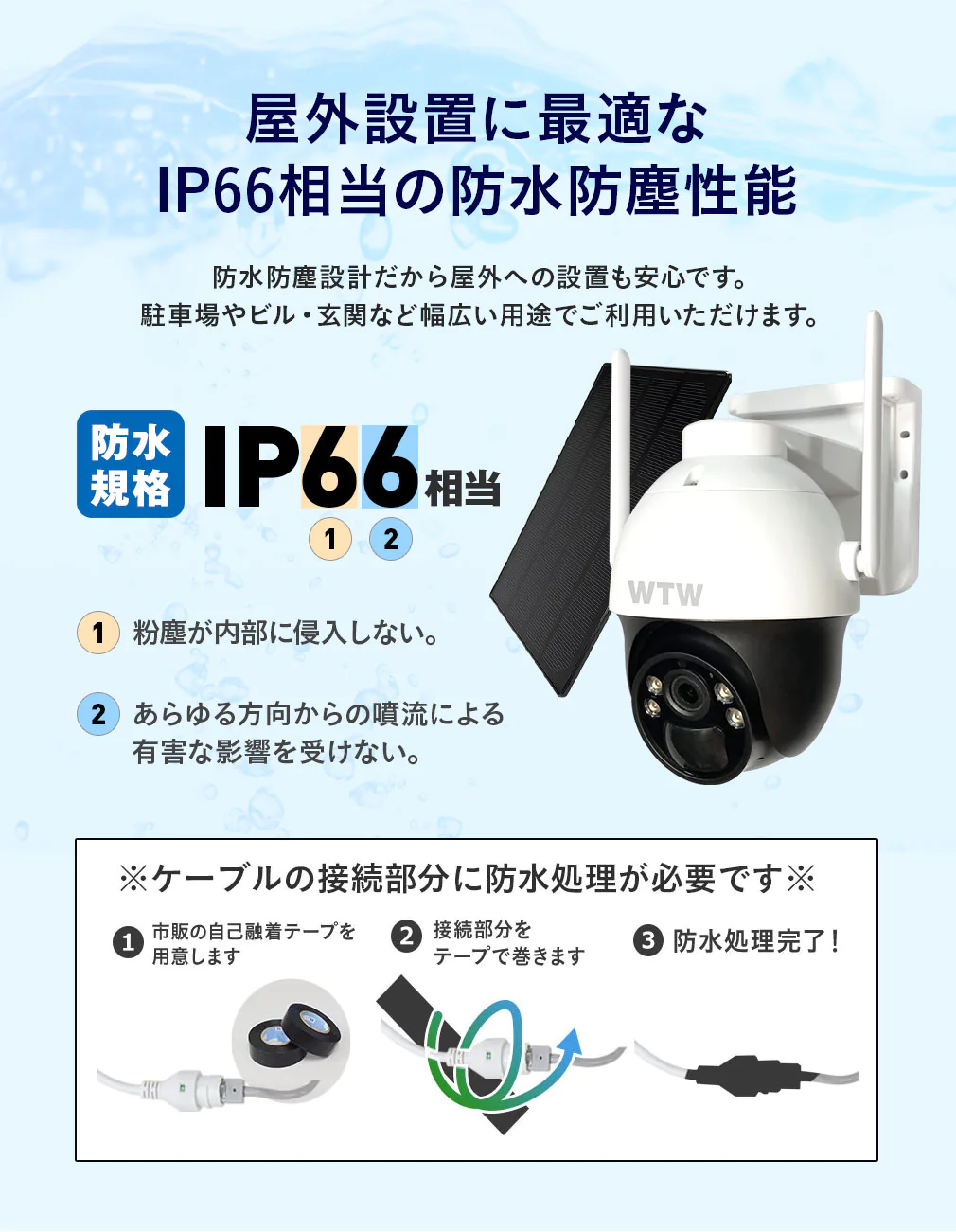 たいよう君 WIFIソーラーPTZ、WTW-1863YW 【WTW 塚本無線】