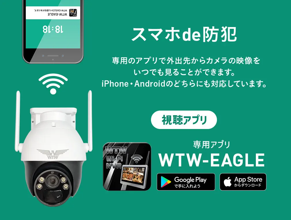 たいよう君 WIFIソーラーPTZ、WTW-E1212YW / WTW-E1212YB 【WTW 塚本無線】