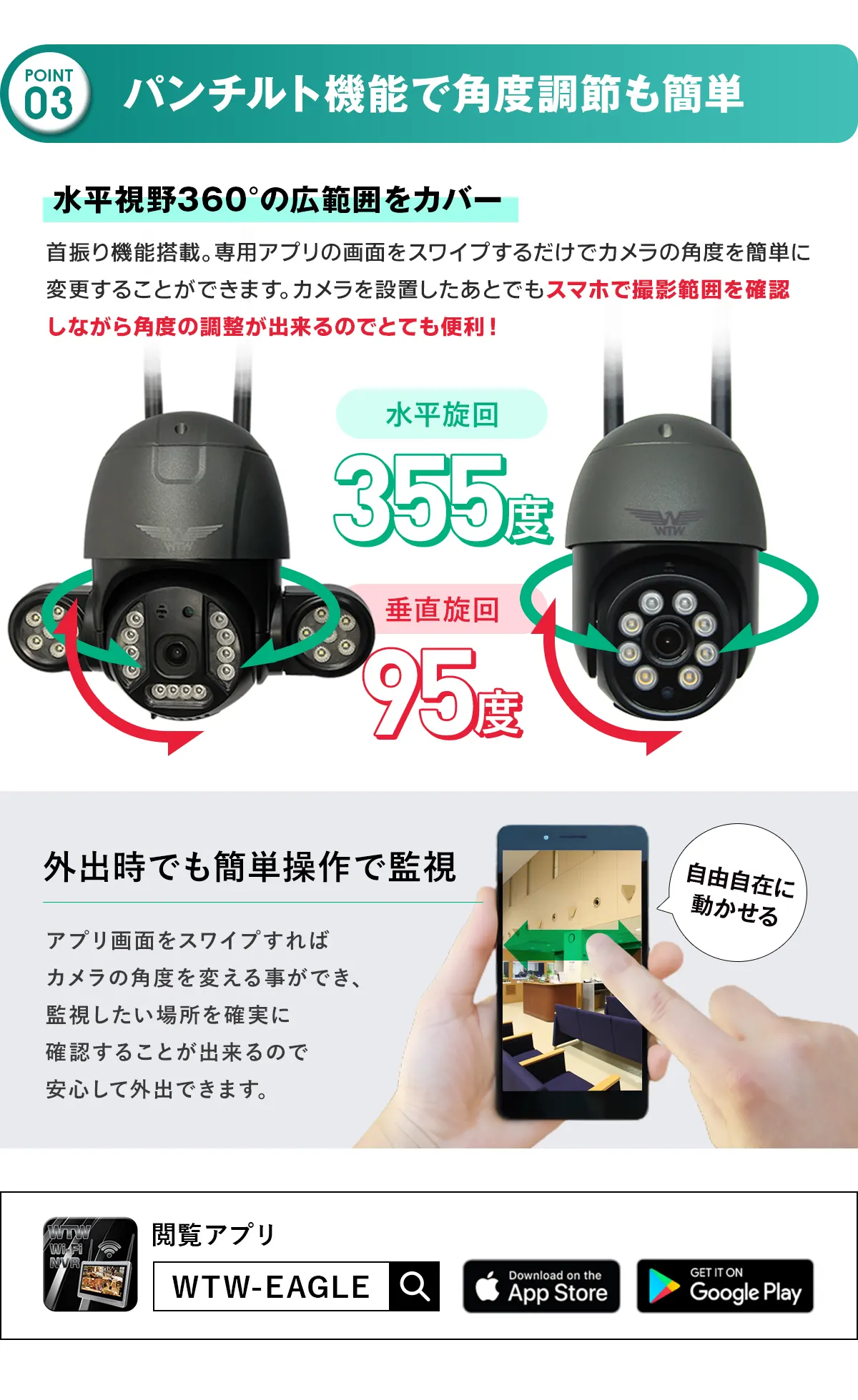 ゴマちゃん防犯灯 WiFi 5Ghz 500万画素 PTZ 防犯灯カメラ AI搭載 WTW 