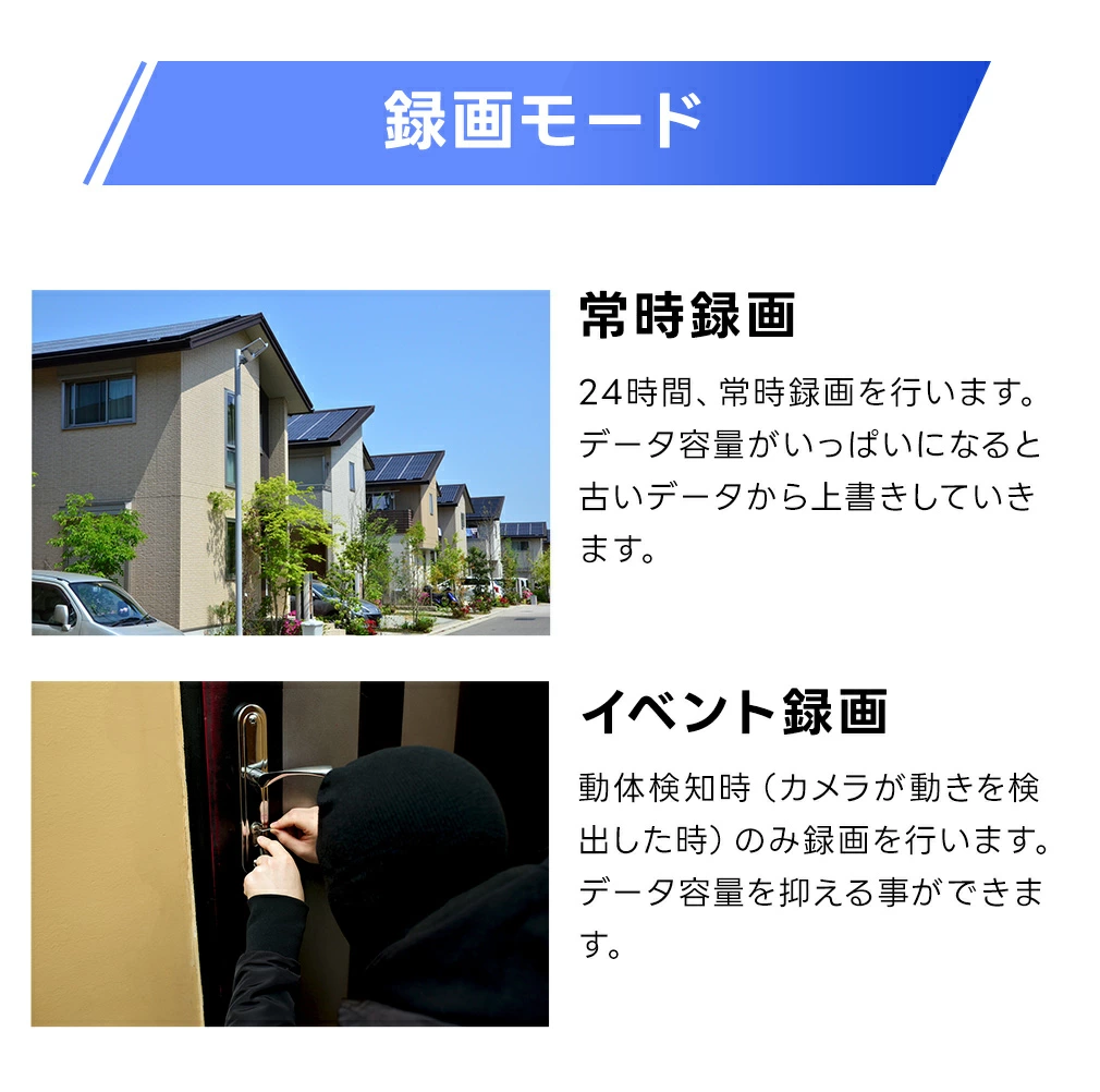 �S�}�����h�Ɠ� WTW-EGDRY1856GBX �p���`���g�h�Ɠ��J����