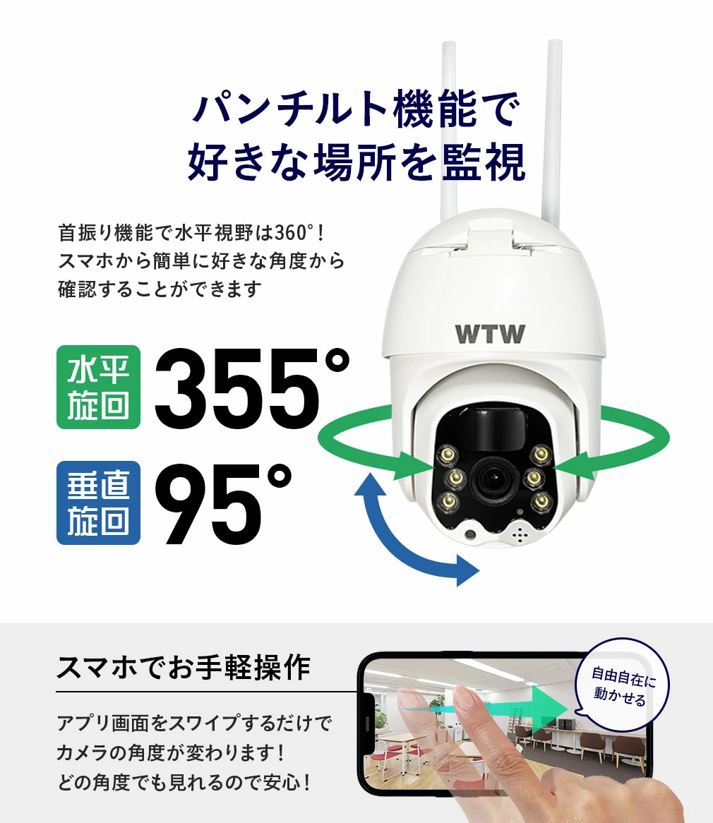 大人気の WTW Wi-Fi ＰＴＺ カメラ | rpagrimensura.com.ar