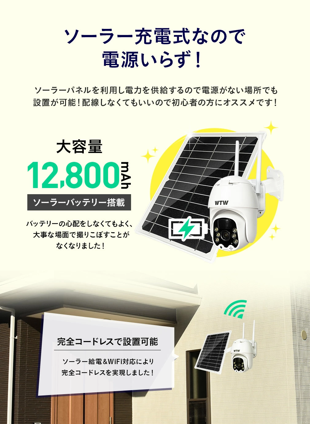 販売終了】みてるちゃん EGDRY1862PT WIFIソーラーPTZ【WTW 塚本無線】