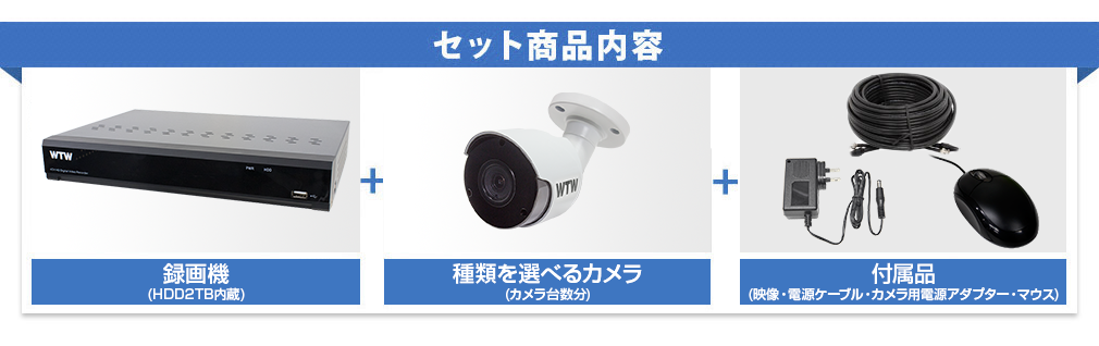 激安防犯カメラとDVR・レコーダーのフルセット。一般家庭や駐車場監視に最適セット。塚本無線