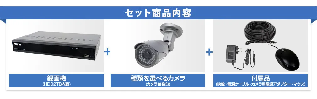 激安防犯カメラとDVR・レコーダーのフルセット。一般家庭や駐車場監視に最適セット。塚本無線