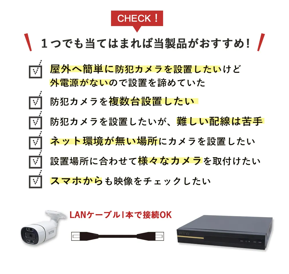 直販廉価塚本無線　カメラ２台、LANケーブル2本 防犯カメラ