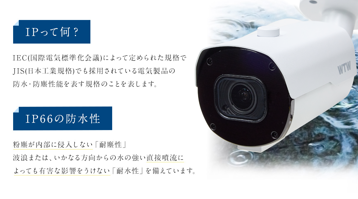 激安防犯カメラとDVR・レコーダーのフルセット。一般家庭や駐車場監視に最適セット。塚本無線