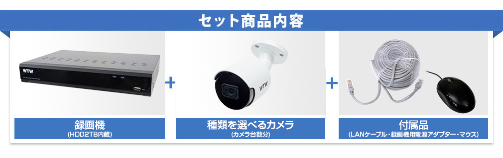 激安防犯カメラとDVR・レコーダーのフルセット。一般家庭や駐車場監視