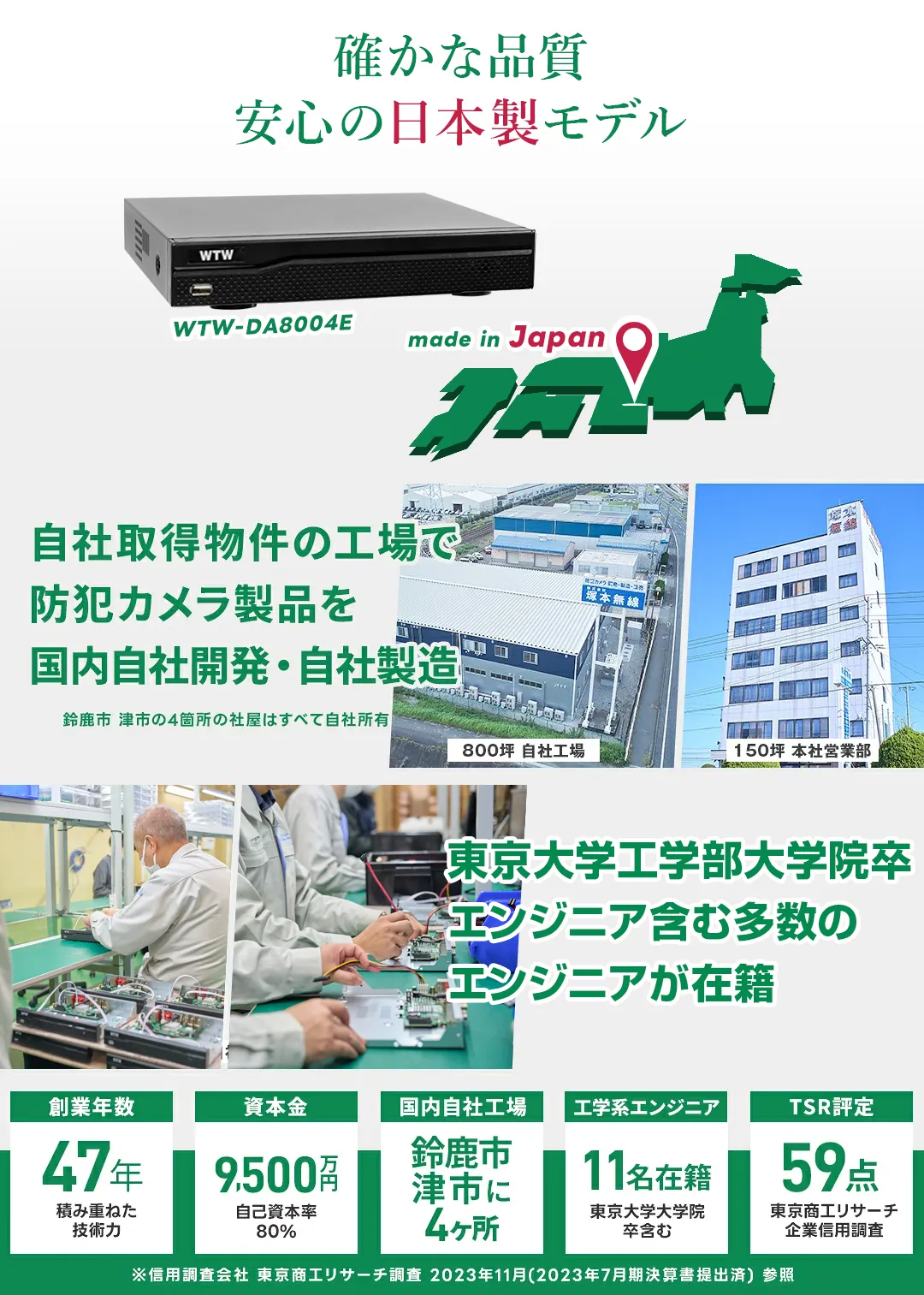 【中古】 目で見てわかるＷｉｎｄｏｗｓ９５ 楽しくおぼえる基礎の基礎/ＨＢＪ出版局/秋山雫 目で見てわかるWindows95: 楽しくおぼえる基礎の基礎 | 秋山 雫