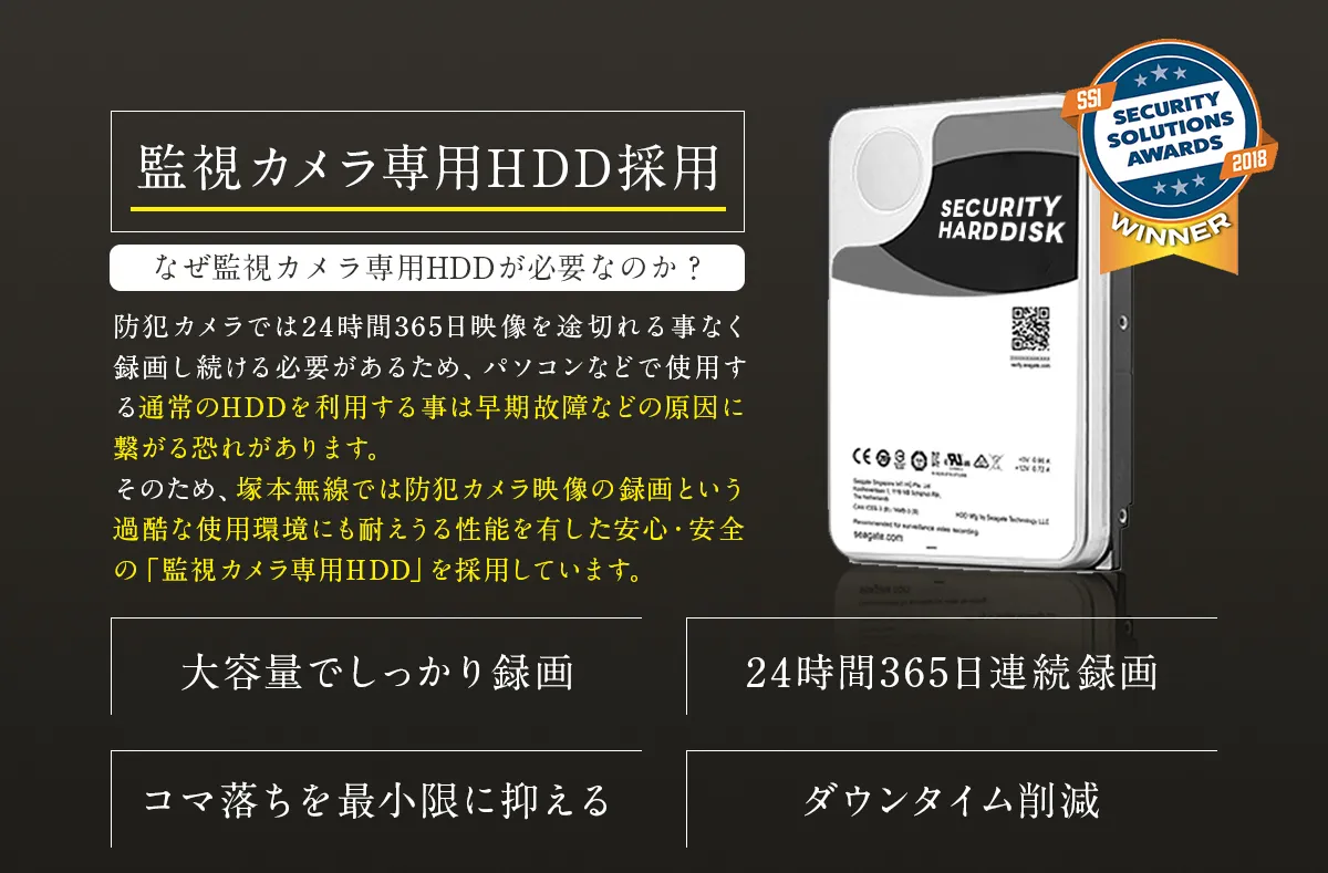 日本製録画機】4K800万画素選べる防犯カメラ1～4台【WTW 塚本無線】