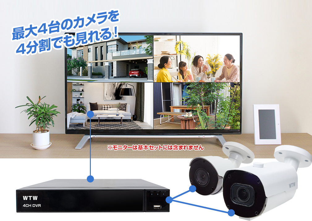 センスのいい お歳暮 激安防犯カメラとDVR・レコーダーのフルセット。一般家庭や駐 防犯カメラ