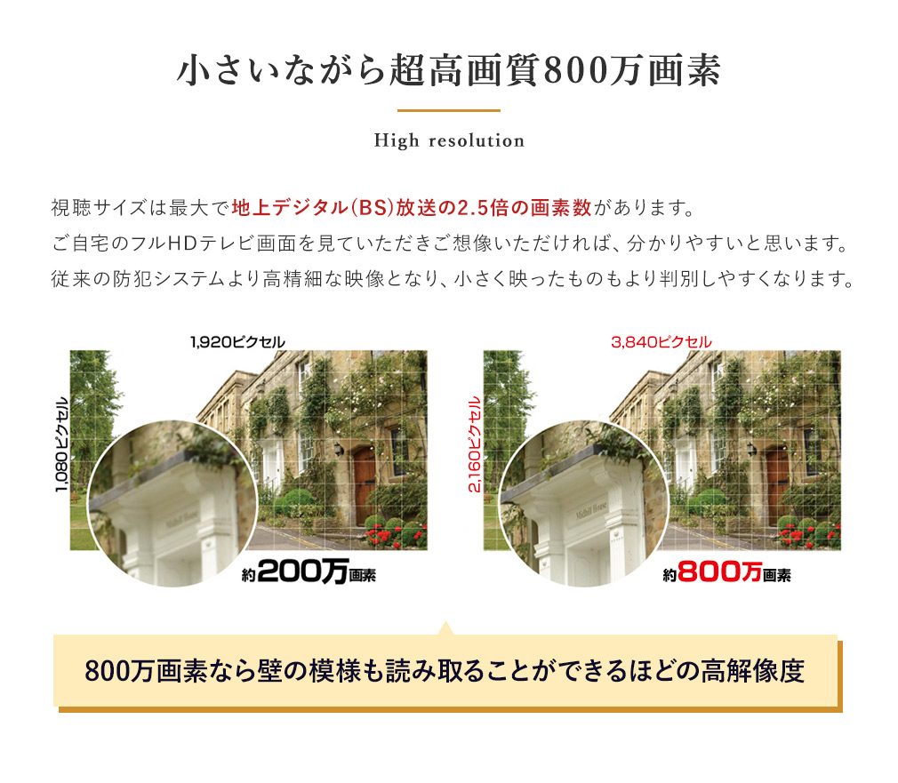 SDカード 録画　屋外　防犯カメラ　塚本無線　WTW-BDR1886GB　WTW 防犯カメラ SDカード録画 800万画素【WTW 塚本無線】