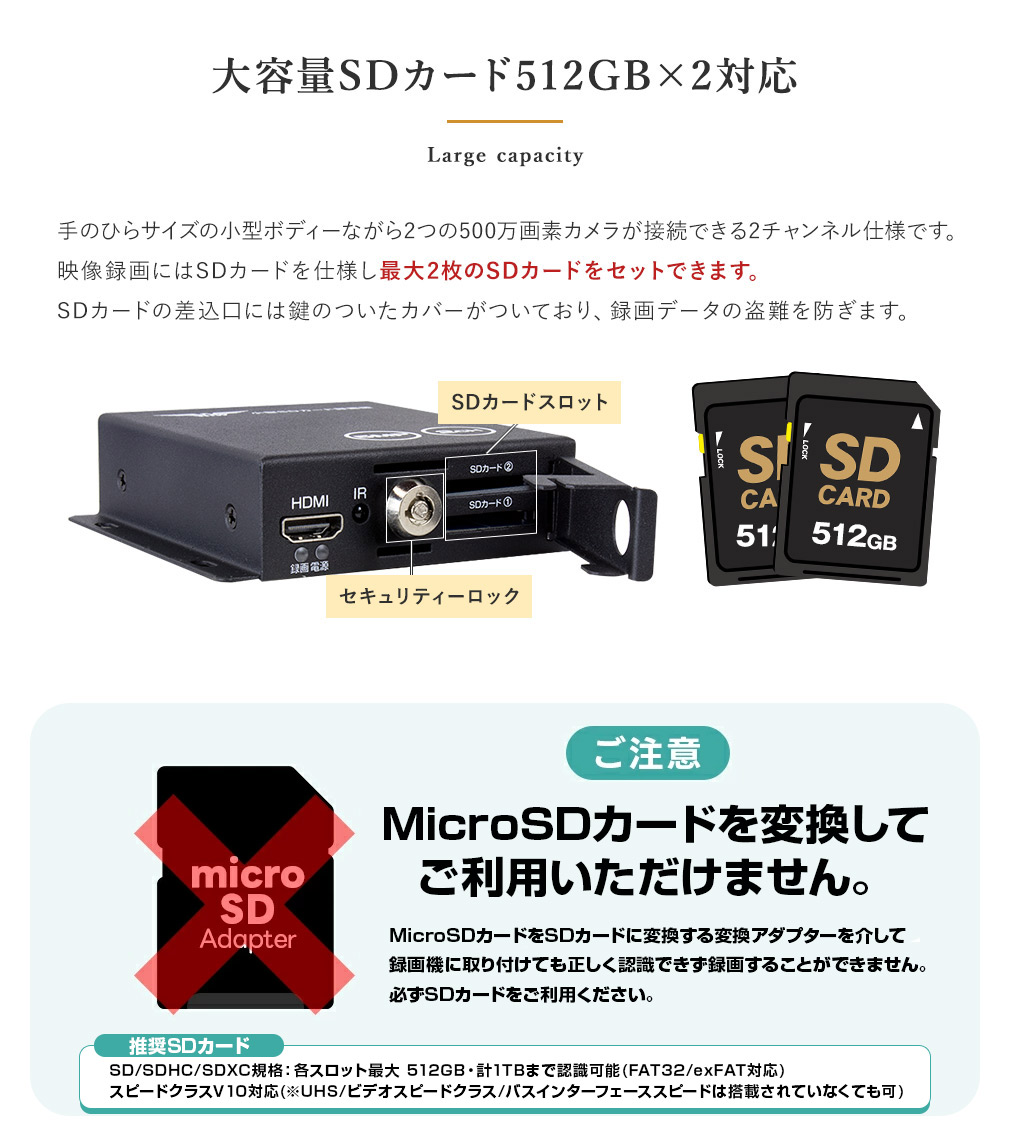 800万画素(録画220万画素) WTW-ADSM62EとAHDカメラのフルセット